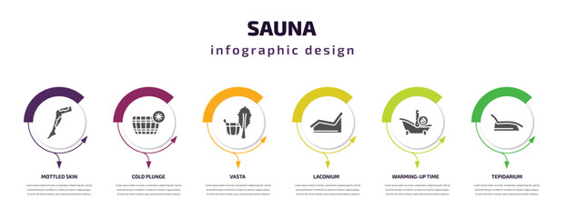 sauna infographic element with filled icons and 6 step or option. sauna icons such as mottled skin, cold plunge, vasta, laconium, warming-up time, tepidarium vector. can be used for banner, info