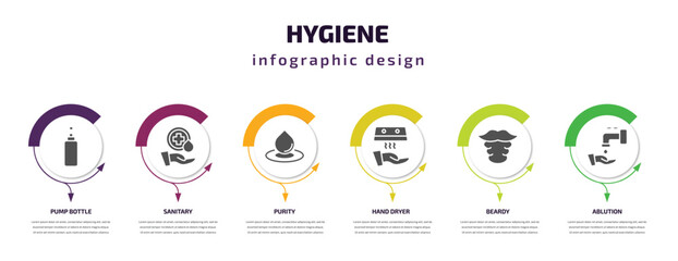 hygiene infographic element with filled icons and 6 step or option. hygiene icons such as pump bottle, sanitary, purity, hand dryer, beardy, ablution vector. can be used for banner, info graph, web.