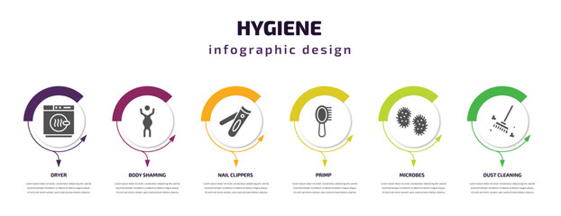 hygiene infographic element with filled icons and 6 step or option. hygiene icons such as dryer, body shaming, nail clippers, primp, microbes, dust cleaning vector. can be used for banner, info