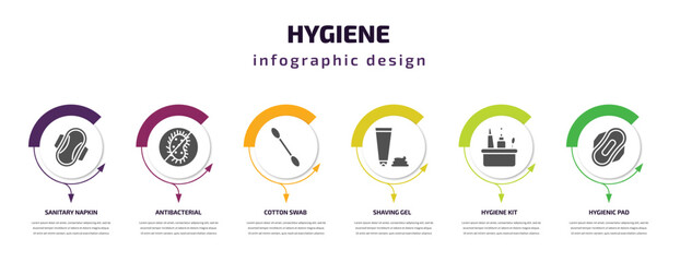 hygiene infographic element with filled icons and 6 step or option. hygiene icons such as sanitary napkin, antibacterial, cotton swab, shaving gel, hygiene kit, hygienic pad vector. can be used for