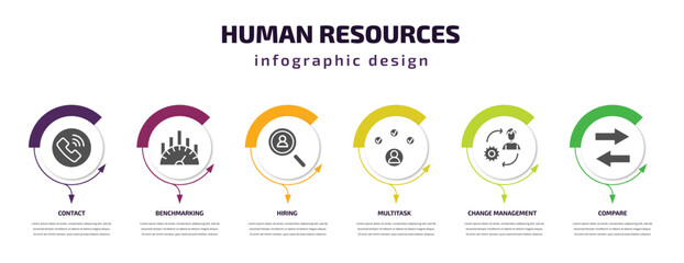 human resources infographic element with filled icons and 6 step or option. human resources icons such as contact, benchmarking, hiring, multitask, change management, compare vector. can be used for