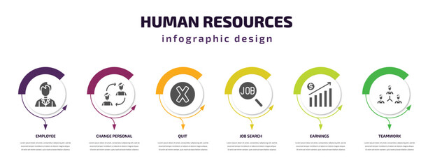 human resources infographic element with filled icons and 6 step or option. human resources icons such as employee, change personal, quit, job search, earnings, teamwork vector. can be used for