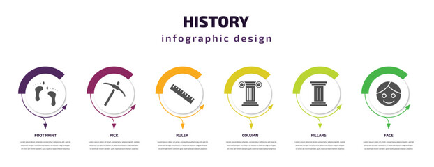 history infographic element with filled icons and 6 step or option. history icons such as foot print, pick, ruler, column, pillars, face vector. can be used for banner, info graph, web.