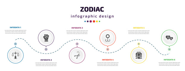 Fototapeta na wymiar zodiac infographic element with filled icons and 6 step or option. zodiac icons such as libra, strength, scorpio, lethargy, virgo, friendship vector. can be used for banner, info graph, web.