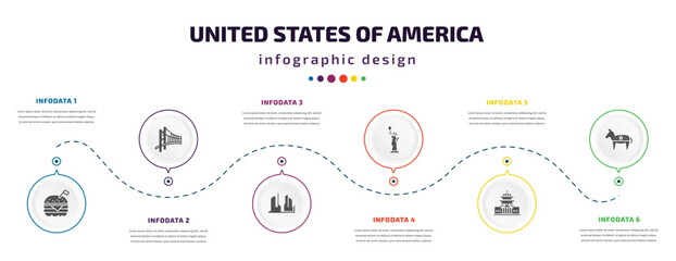 united states of america infographic element with filled icons and 6 step or option. united states of america icons such as burger, golden state, grand canyon, statue of liberty, washington, donkey