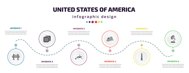 Fototapeta na wymiar united states of america infographic element with filled icons and 6 step or option. united states of america icons such as golden gate, cracker, american civil war, patriotic, obelisk, gramophone