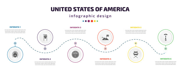 united states of america infographic element with filled icons and 6 step or option. united states of america icons such as american native, indian, made in usa, thanksgiving day, director chair,