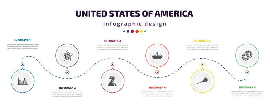 united states of america infographic element with filled icons and 6 step or option. united states of america icons such as albuquerque, movie, george washington, pumpkin pie, turkey leg, donut
