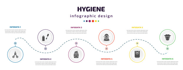 Fototapeta na wymiar hygiene infographic element with filled icons and 6 step or option. hygiene icons such as nail scissors, dolled up, , face washer, water heater, beardy vector. can be used for banner, info graph,