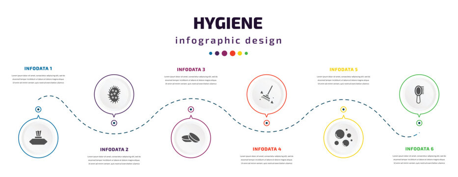 hygiene infographic element with filled icons and 6 step or option. hygiene icons such as baby wipe, parasite, lens, dust cleaning, bubbles, primp vector. can be used for banner, info graph, web.