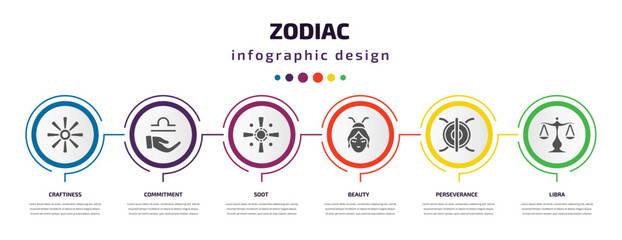 zodiac infographic element with filled icons and 6 step or option. zodiac icons such as craftiness, commitment, soot, beauty, perseverance, libra vector. can be used for banner, info graph, web.