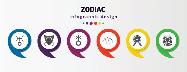 zodiac infographic element with filled icons and 6 step or option. zodiac icons such as uranus, devotion, antimony, projection, standard of quality, virgo vector. can be used for banner, info graph,