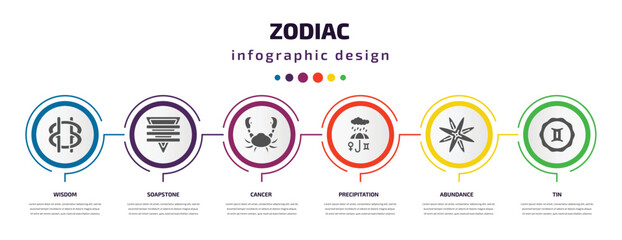 zodiac infographic element with filled icons and 6 step or option. zodiac icons such as wisdom, soapstone, cancer, precipitation, abundance, tin vector. can be used for banner, info graph, web.