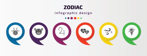 zodiac infographic element with filled icons and 6 step or option. zodiac icons such as zinc, good luck, jupiter, friendship, air, knowledge vector. can be used for banner, info graph, web.