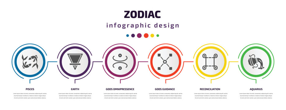 zodiac infographic element with filled icons and 6 step or option. zodiac icons such as pisces, earth, gods omnipressence, gods guidance, reconciliation, aquarius vector. can be used for banner,