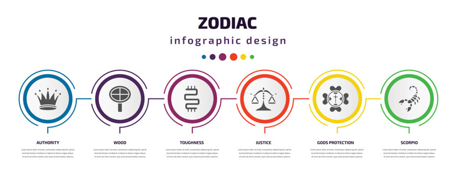 zodiac infographic element with filled icons and 6 step or option. zodiac icons such as authority, wood, toughness, justice, gods protection, scorpio vector. can be used for banner, info graph, web.