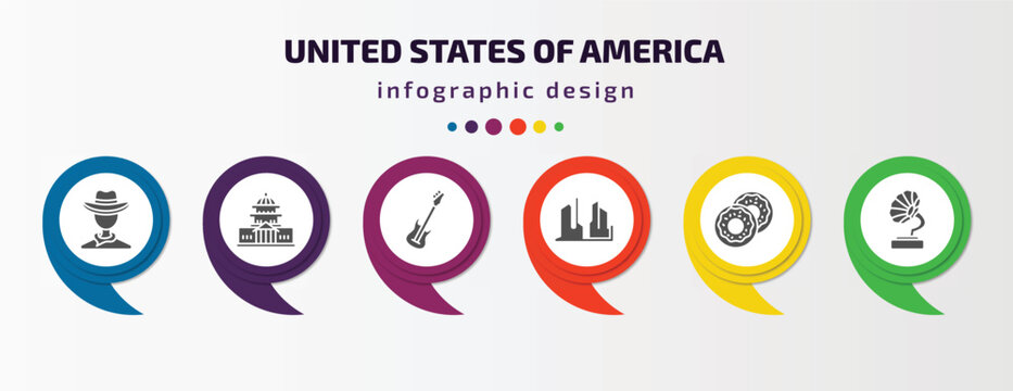 united states of america infographic element with filled icons and 6 step or option. united states of america icons such as cowboy, washington, electric guitar, grand canyon, donut, gramophone