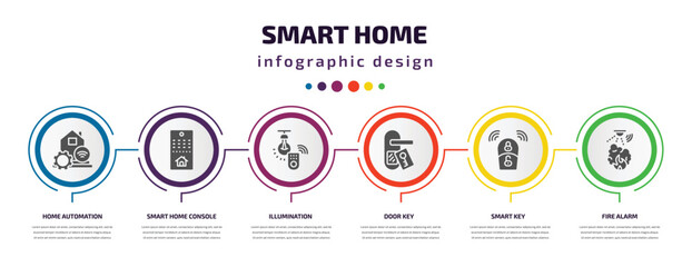 smart home infographic element with filled icons and 6 step or option. smart home icons such as home automation, smart console, illumination, door key, key, fire alarm vector. can be used for
