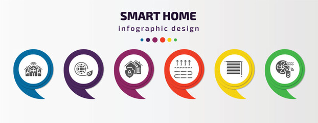 smart home infographic element with filled icons and 6 step or option. smart home icons such as cool, environmental, security system, underfloor heating, jalousie automation, fan vector. can be used