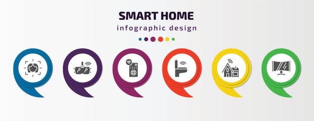 smart home infographic element with filled icons and 6 step or option. smart home icons such as face scan, vr technology, remote, smart toilet, household, television vector. can be used for banner,