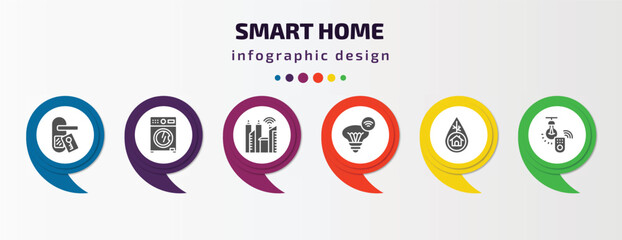 smart home infographic element with filled icons and 6 step or option. smart home icons such as door key, washer hine, smart city, lamp, eco friendly, illumination vector. can be used for banner,