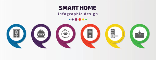 smart home infographic element with filled icons and 6 step or option. smart home icons such as automated door, security code, zero emission, smart home console, handle, deep vector. can be used for