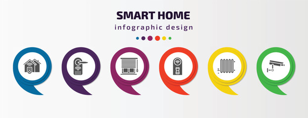 smart home infographic element with filled icons and 6 step or option. smart home icons such as access, locking, blind, smart switch, heat leak, security camera vector. can be used for banner, info