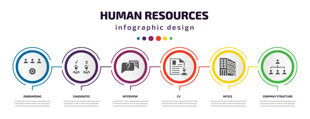 human resources infographic element with filled icons and 6 step or option. human resources icons such as onboarding, candidates, interview, cv, office, company structure vector. can be used for
