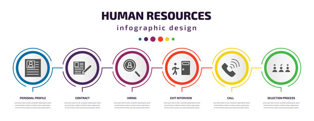 human resources infographic element with filled icons and 6 step or option. human resources icons such as personal profile, contract, hiring, exit interview, call, selection process vector. can be