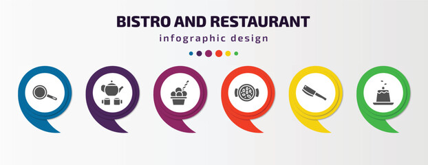 bistro and restaurant infographic element with filled icons and 6 step or option. bistro and restaurant icons such as frying pan from top, tea, ice cream cup, paella with parwns, butcher knife,