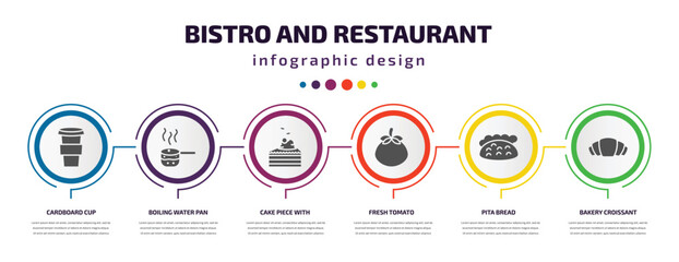 bistro and restaurant infographic element with filled icons and 6 step or option. bistro and restaurant icons such as cardboard cup, boiling water pan, cake piece with cream, fresh tomato, pita