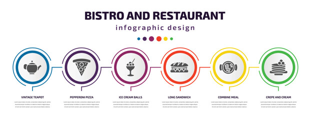 bistro and restaurant infographic element with filled icons and 6 step or option. bistro and restaurant icons such as vintage teapot, pepperoni pizza slice, ice cream balls cup, long sandwich,
