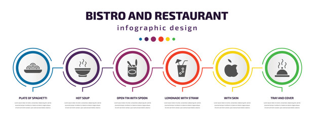 Fototapeta premium bistro and restaurant infographic element with filled icons and 6 step or option. bistro and restaurant icons such as plate of spaghetti, hot soup, open tin with spoon, lemonade with straw, skin,