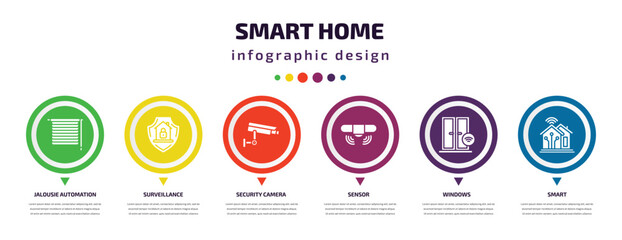 smart home infographic element with filled icons and 6 step or option. smart home icons such as jalousie automation, surveillance, security camera, sensor, windows, smart vector. can be used for