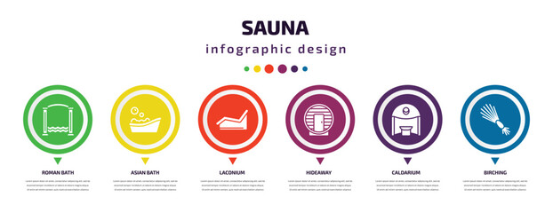 sauna infographic element with filled icons and 6 step or option. sauna icons such as roman bath, asian bath, laconium, hideaway, caldarium, birching vector. can be used for banner, info graph, web.