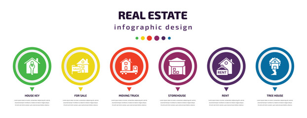 real estate infographic element with filled icons and 6 step or option. real estate icons such as house key, for sale, moving truck, storehouse, rent, tree house vector. can be used for banner, info