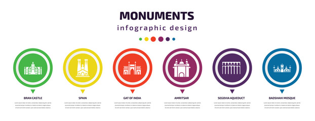 monuments infographic element with filled icons and 6 step or option. monuments icons such as bran castle, spain, gat of india, amritsar, segovia aqueduct, badshahi mosque vector. can be used for