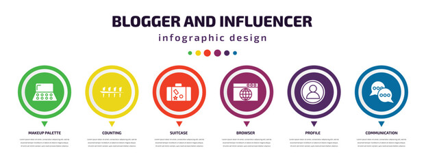 blogger and influencer infographic element with filled icons and 6 step or option. blogger and influencer icons such as makeup palette, counting, suitcase, browser, profile, communication vector.