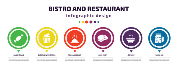 bistro and restaurant infographic element with filled icons and 6 step or option. bistro and restaurant icons such as candy balls, cupcake with cream, tray cover, beef chop, hot soup, drink jar