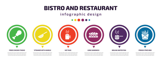 bistro and restaurant infographic element with filled icons and 6 step or option. bistro and restaurant icons such as fried chicken thighs, strainer with handle, hot mug, long sandwich, boiling