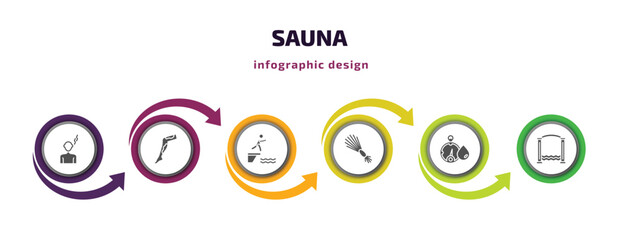 sauna infographic element with filled icons and 6 step or option. sauna icons such as body heat gain, mottled skin, adrenalin rush, birching, hygrometer, roman bath vector. can be used for banner,