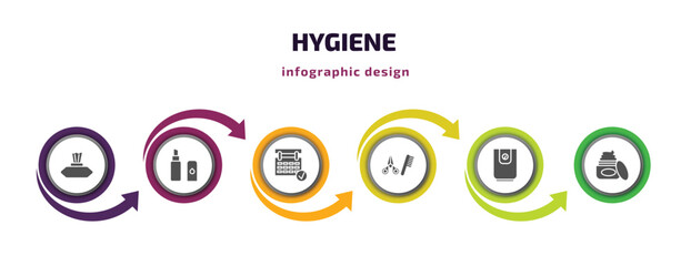 hygiene infographic element with filled icons and 6 step or option. hygiene icons such as baby wipe, lip balm, appointment book, grooming, water heater, body cream vector. can be used for banner, - obrazy, fototapety, plakaty