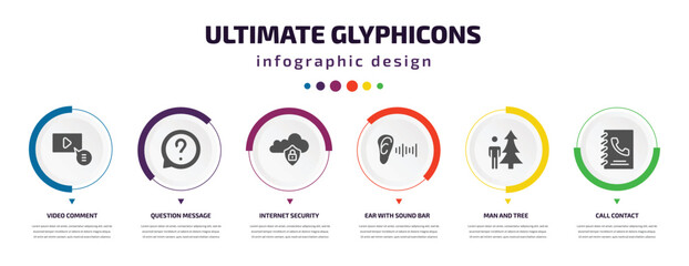 ultimate glyphicons infographic element with filled icons and 6 step or option. ultimate glyphicons icons such as video comment, question message, internet security, ear with sound bar, man and