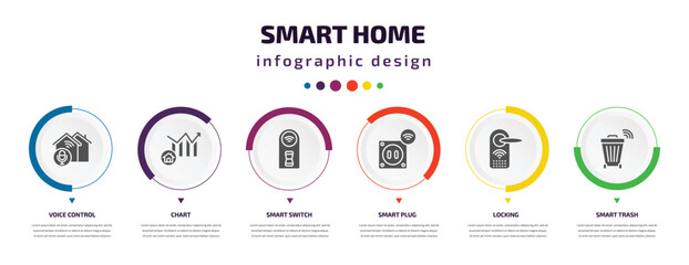 smart home infographic element with filled icons and 6 step or option. smart home icons such as voice control, chart, smart switch, plug, locking, trash vector. can be used for banner, info graph,