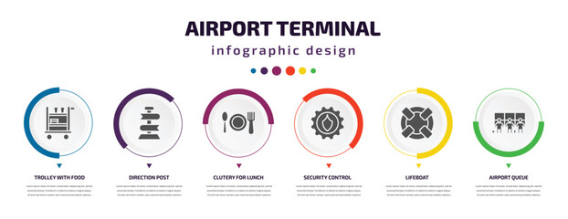 airport terminal infographic element with filled icons and 6 step or option. airport terminal icons such as trolley with food, direction post, clutery for lunch, security control, lifeboat, airport
