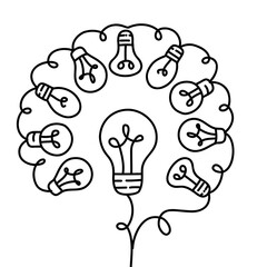 Collective intelligence or idea concept