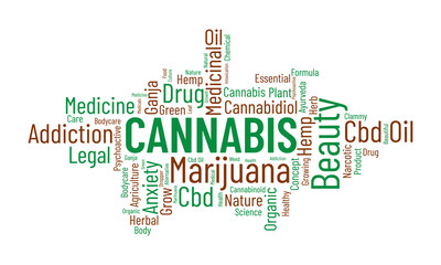 Cannabis word cloud background. Health awareness Vector illustration design concept.