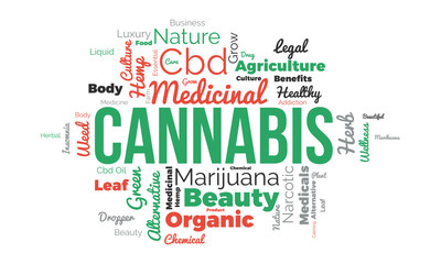 Cannabis word cloud background. Health awareness Vector illustration design concept.