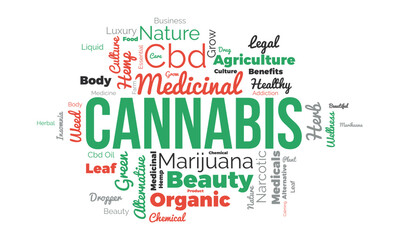 Obraz premium Cannabis word cloud background. Health awareness Vector illustration design concept.