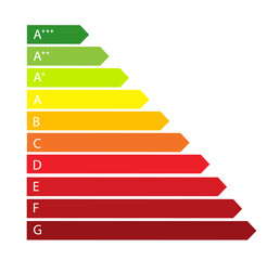 Colorful efficiency energy rating. Color scale classification. Flat design